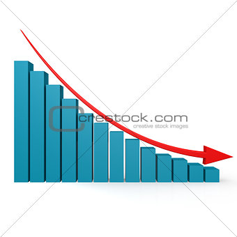 Blue graph and red arrow down