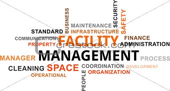 word cloud - facility management