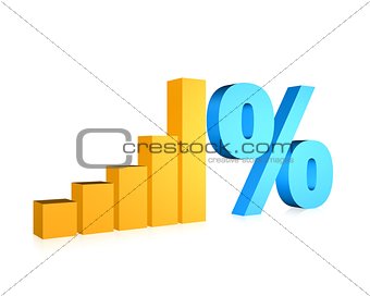 Graphic chart and percent symbol