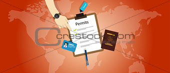 work travel permits passport application immigration