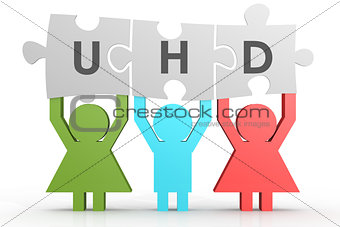 UHD - User Help Desk puzzle in a line