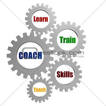 coach and business concept words in silver grey gears