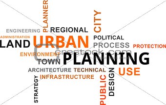 word cloud - urban planning