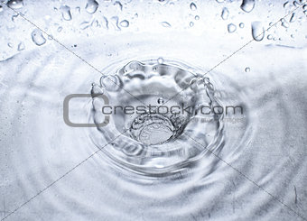 detail of water drop falling into water surface