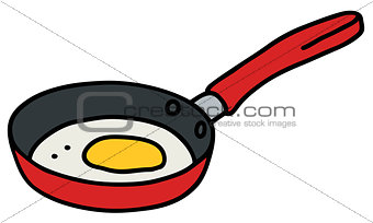 Egg in a pan