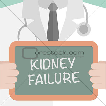 Medical Board Kidney Failure