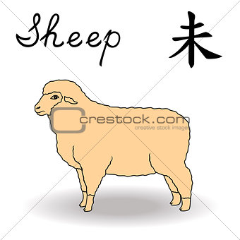 Eastern Zodiac Sign Sheep