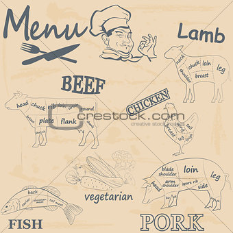 Meat menu