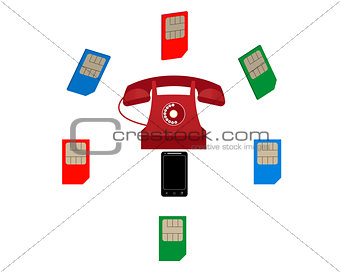 Phone and SIM card