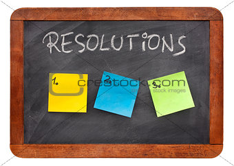blank list of resolutions 
