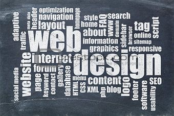 web design word cloud on blackboard