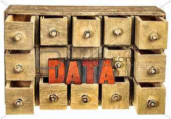 data storage concept