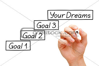 Goals Setting Concept