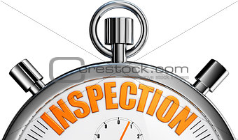 inspection