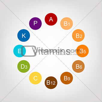 Vitamins collection for your design