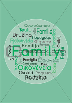 Family in different languages