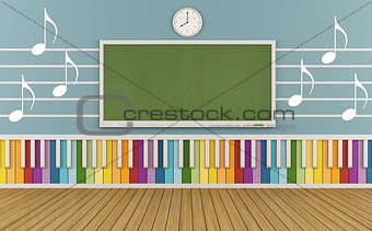 School of music
