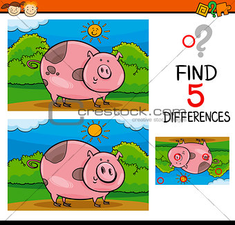 finding differences task