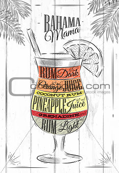 Banama mama cocktail 