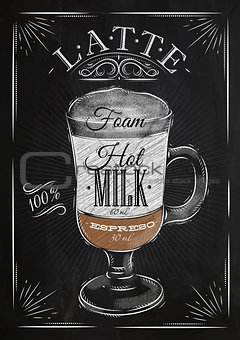 Poster latte chalk