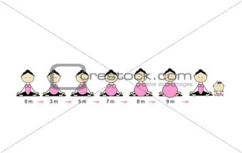 Stages of pregnancy, woman in lotus pose for your design