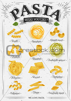 Poster pasta vintage 