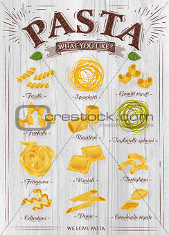 Poster pasta wood
