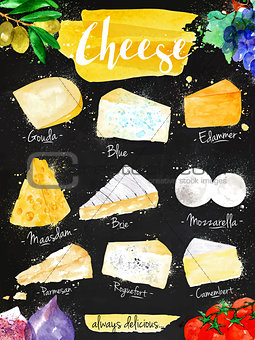 Poster cheese chalk