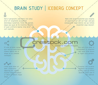 Brain iceberg infographic concept