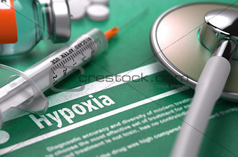 Hypoxia. Medical Concept on Green Background.