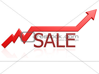 Sale graph