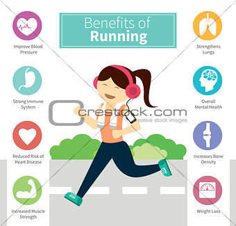 infographic benefits of running