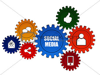 social media and it signs in color gears