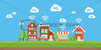 network 4g ifi internet smart city  wireless broadband