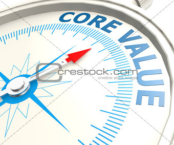 Compass with core value word