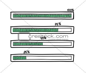 Set of hand-drawn vector doodle progress bars