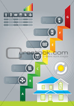 Energy efficiency steps