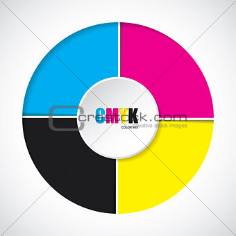 Abstract cmyk background with 3d button