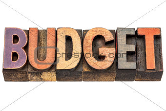 budget word in wood type