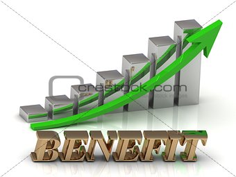 BENEFIT- inscription of gold letters and Graphic growth 