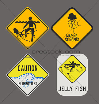 Jellyfish caution signs