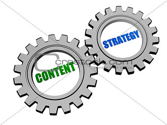 content strategy in silver grey gears