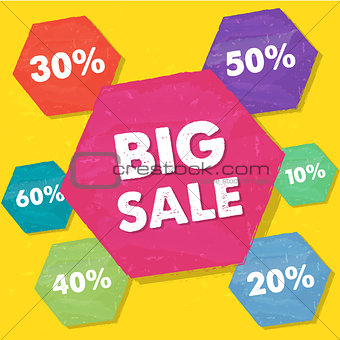 big sale and percentages in grunge flat design hexagons
