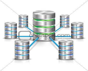 Database network