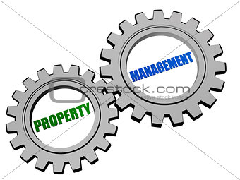 property management in silver grey gears