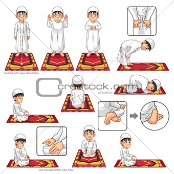 Complete Set of Muslim Prayer Position Guide