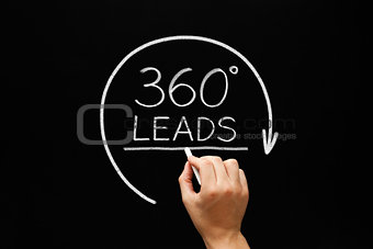 Lead Generation 360 Degrees Concept 