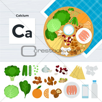 Products with Calcium