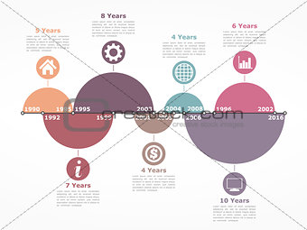 Timeline Infographics Template with Circles
