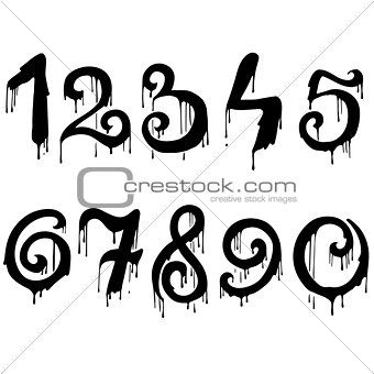 Melted numbers set